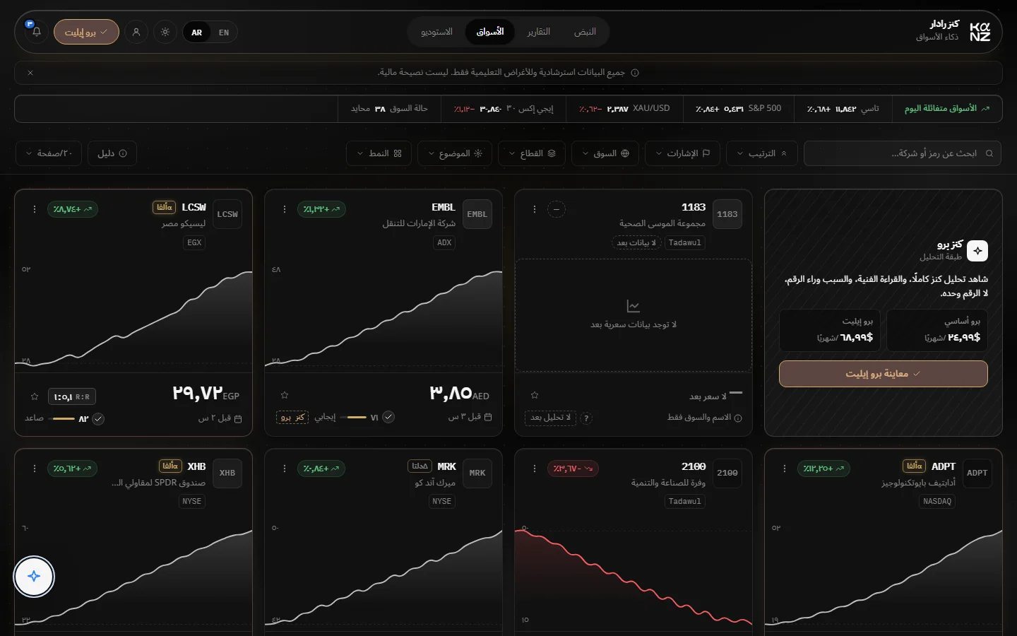KANZ RADAR Markets grid in Arabic, right to left, showing ticker cards with sparklines, Kanz Score readings, Alpha setup tags and a Kanz Pro card
